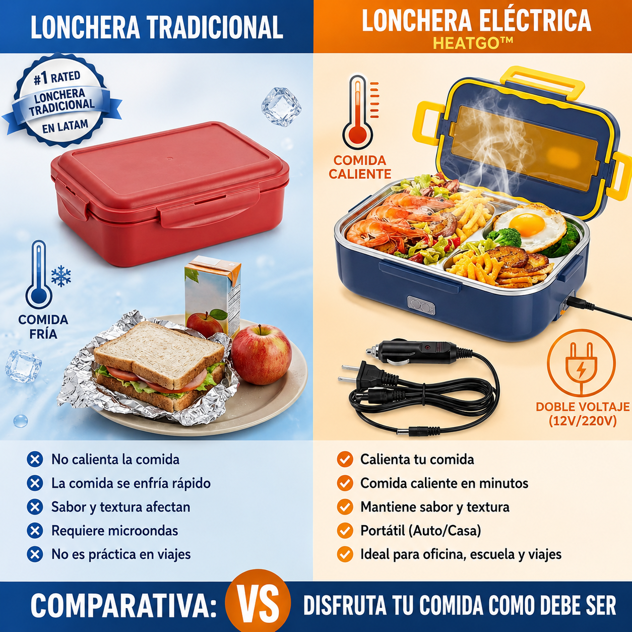 HeatGo™ Lonchera electrica.